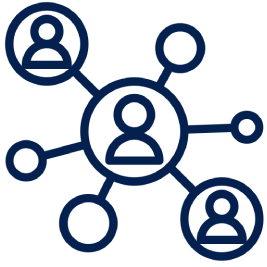network